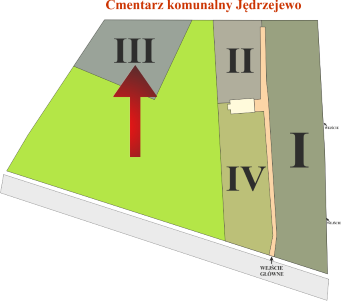 Brak mapy sektorowej