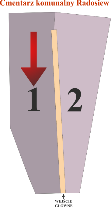 Brak mapy sektorowej