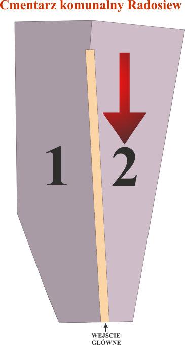 Brak mapy sektorowej