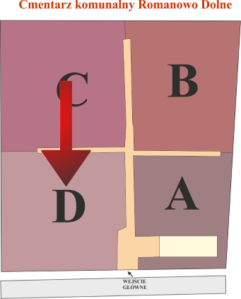 Brak mapy sektorowej