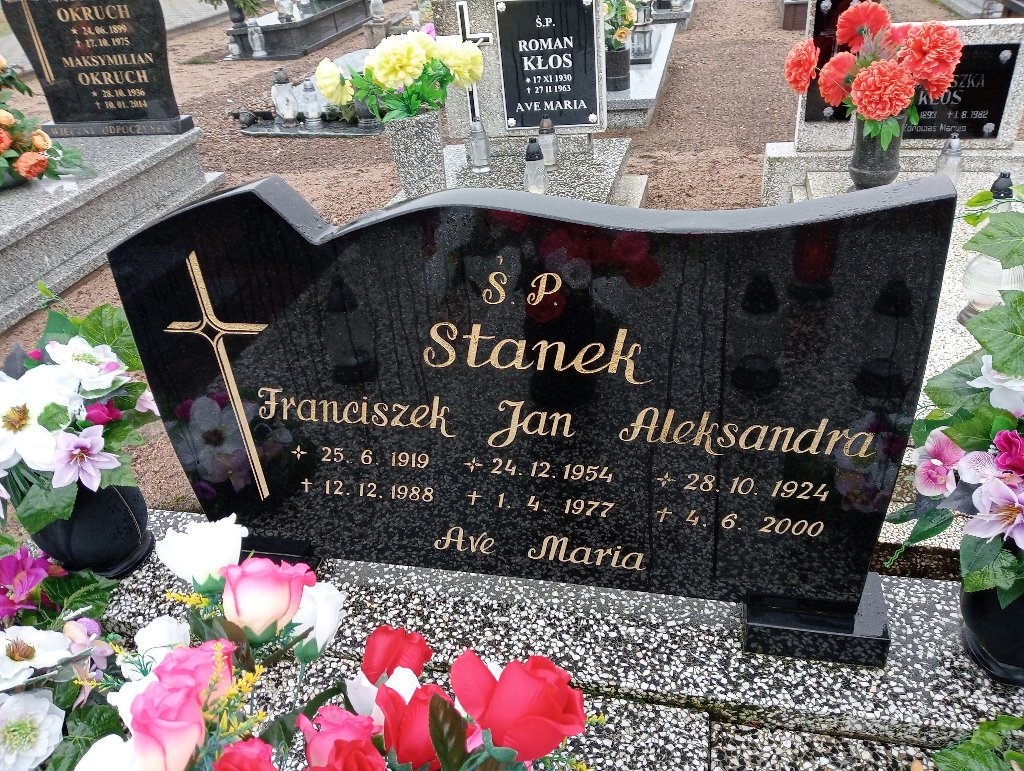 Jan Stanek 1954 Czarnków - Grobonet - Wyszukiwarka osób pochowanych